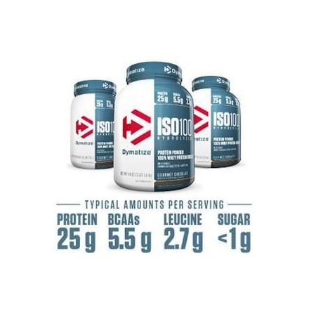 Iso 100 Zero Carb Whey-Cookies and Cream 1.6Lb (Dymatize)